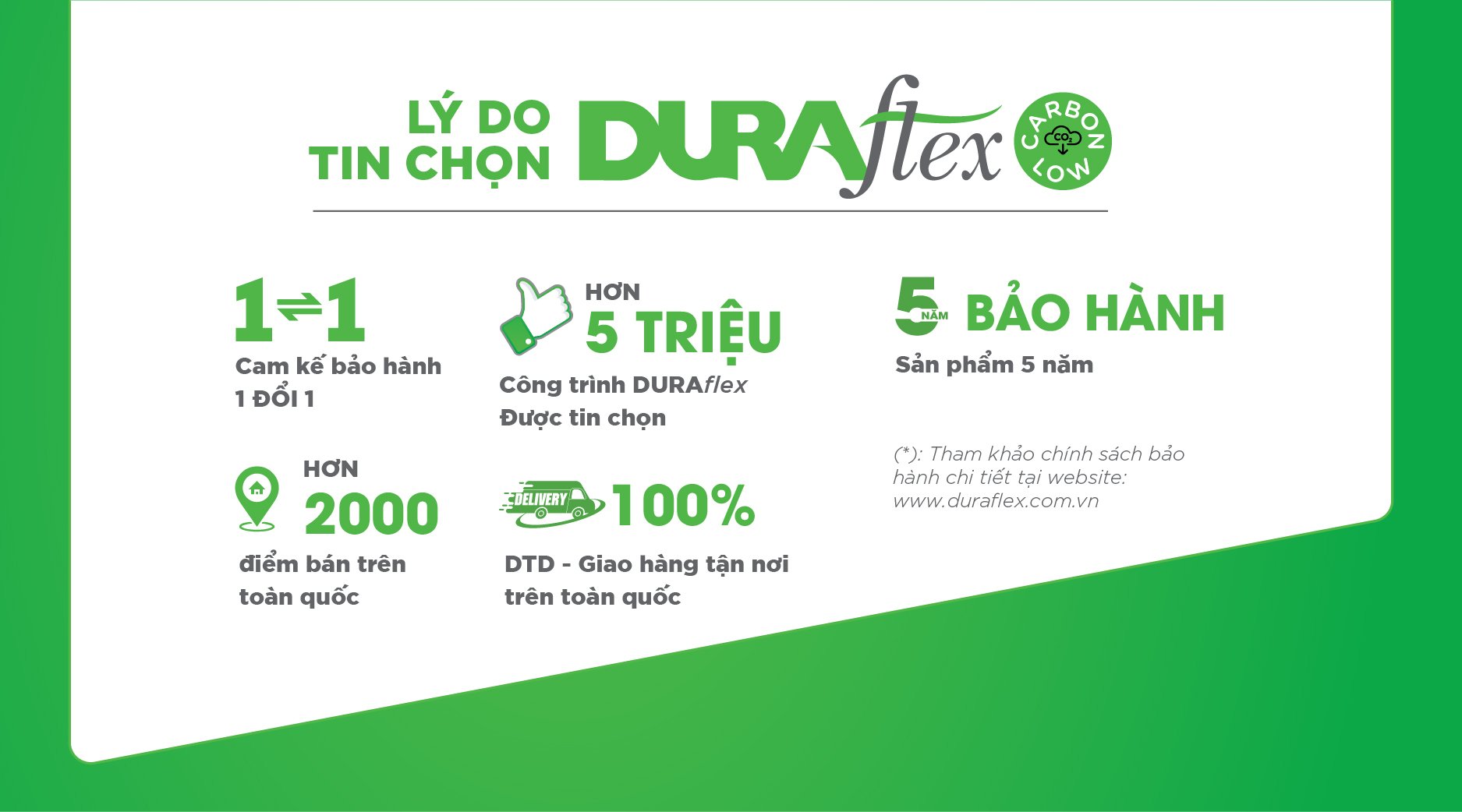 Tấm xi măng DURAflex low carbon