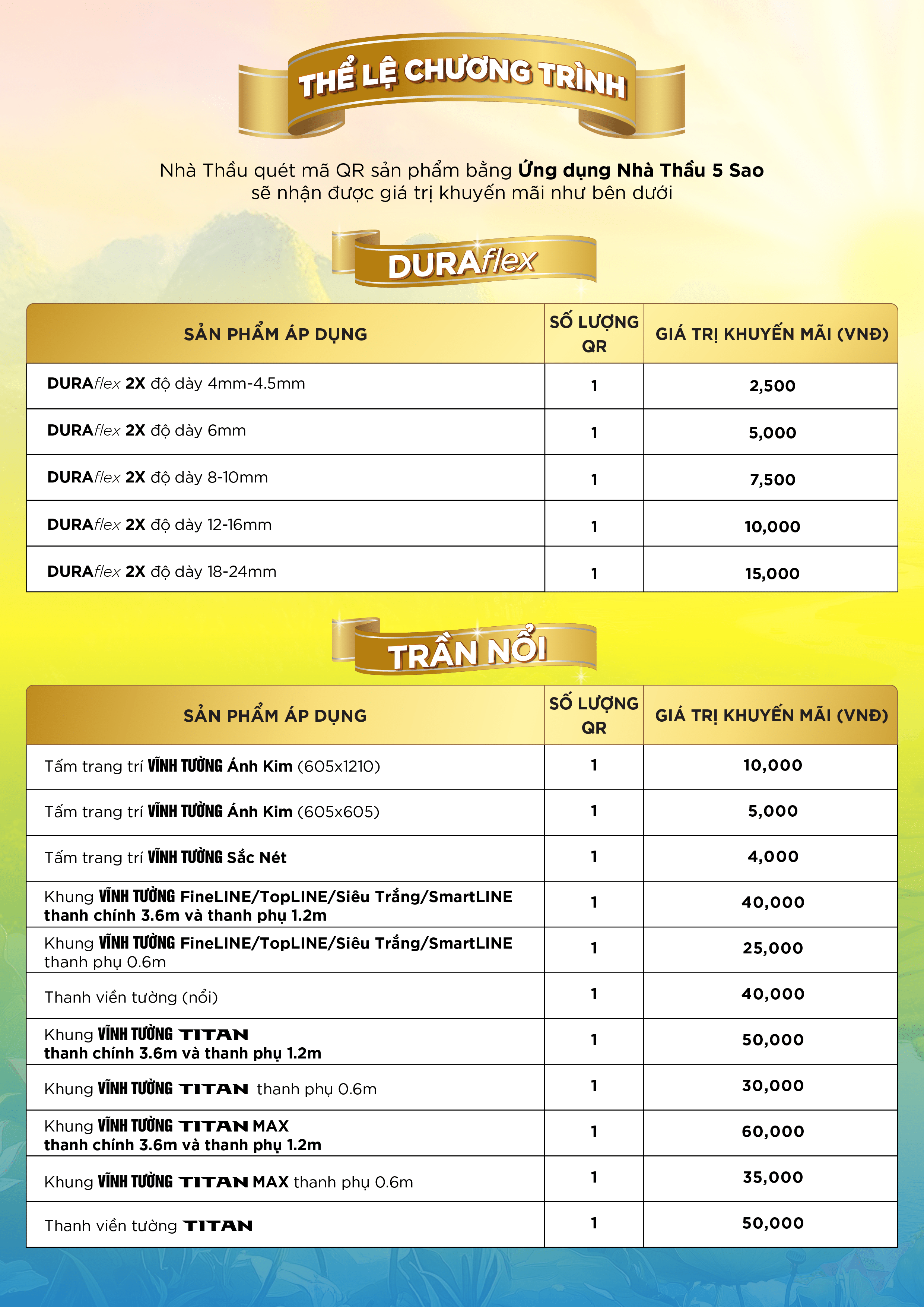 qhc-qrr