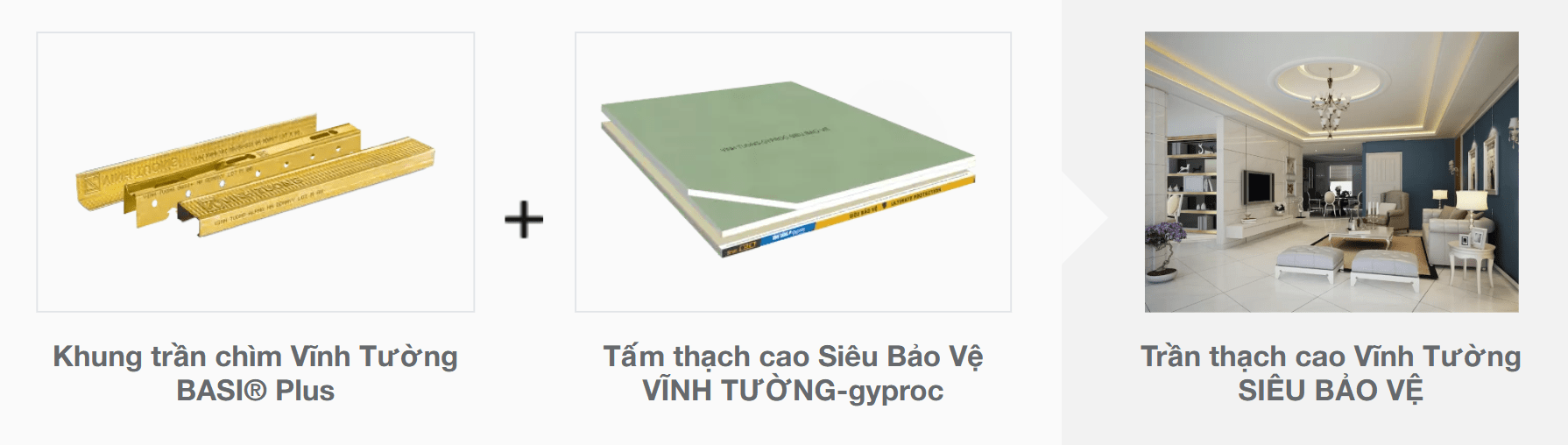 Hệ trần thạch cao Vĩnh Tường Siêu Bảo Vệ