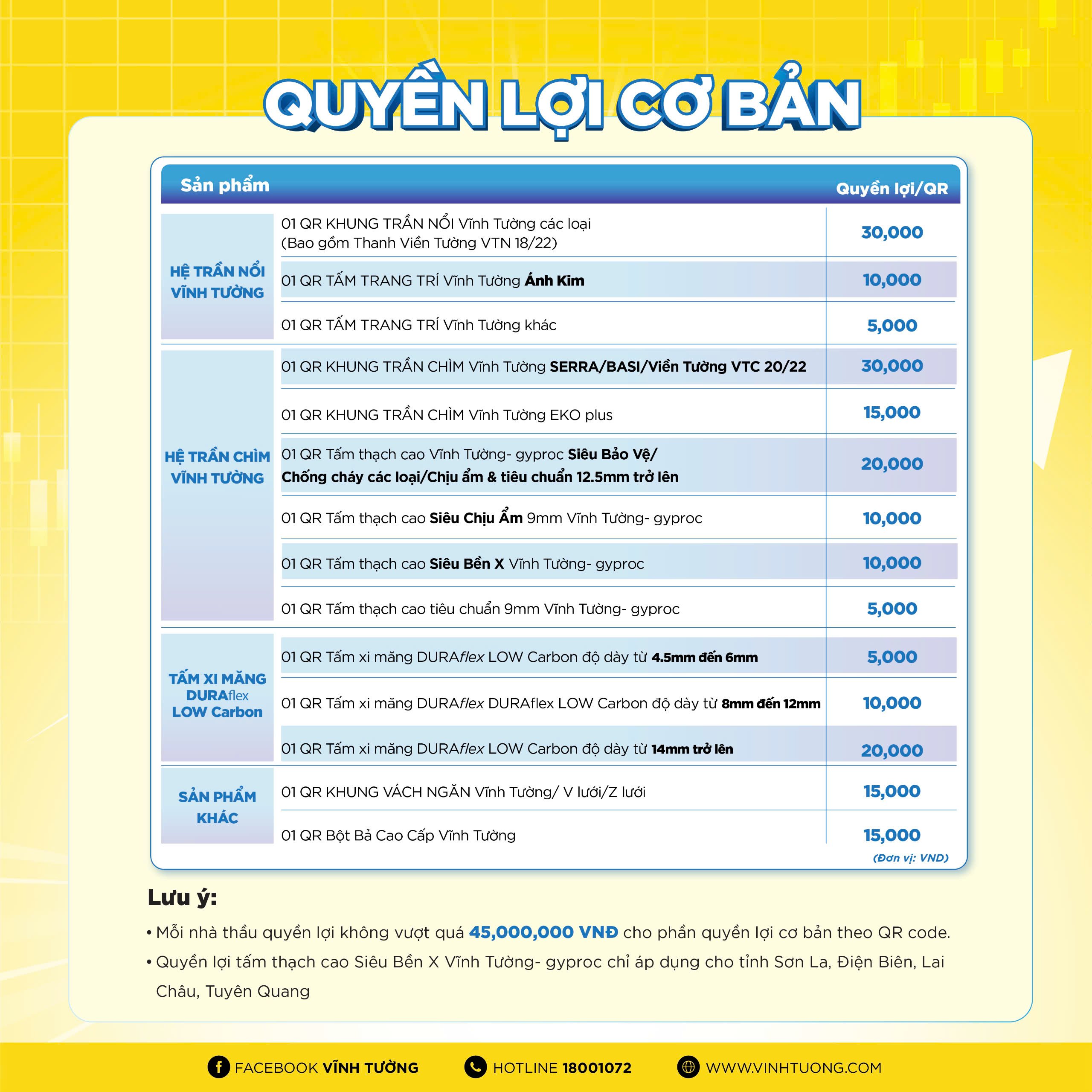 qqr-qdn
